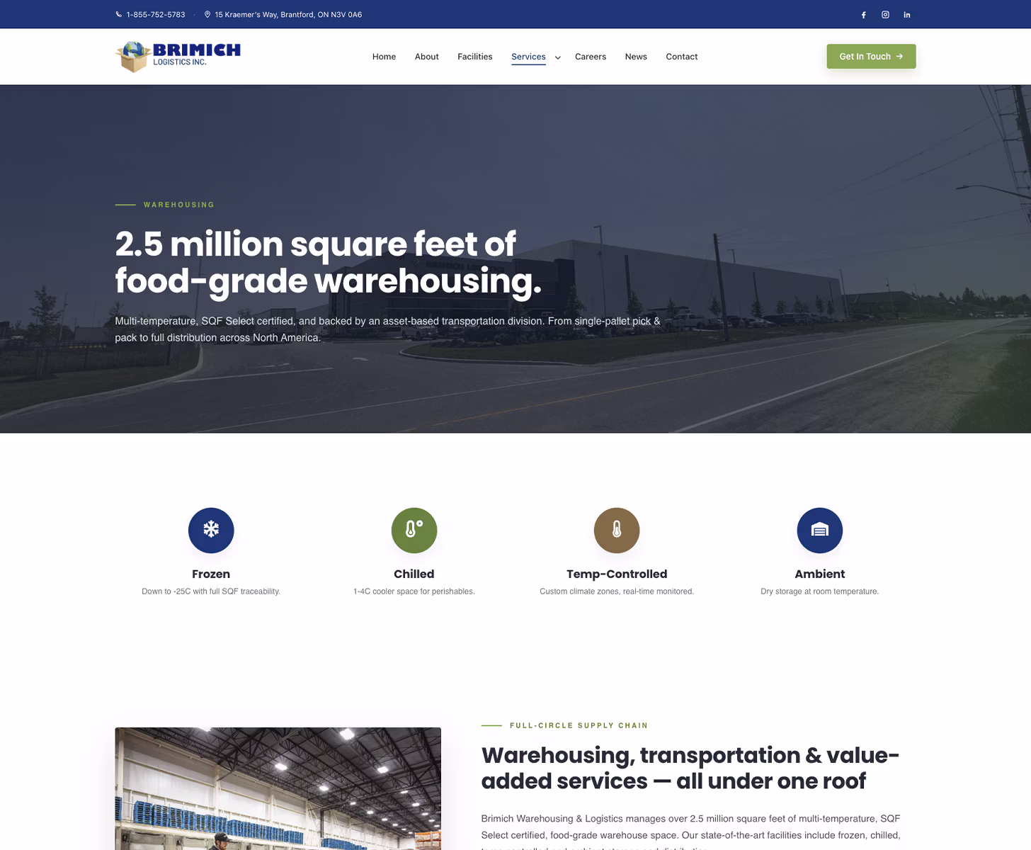 Warehousing, Temperature By Temperature
