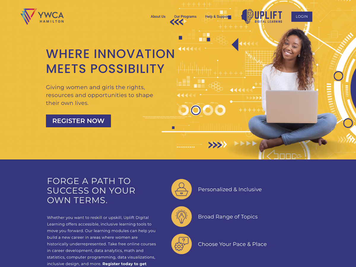 YWCA Hamilton · Uplift website