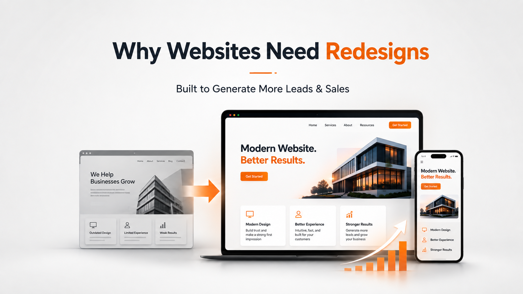 7 Signs Your Website Needs a Redesign to Generate More Leads